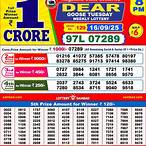 nagaland state lottery result today 8.00 pm